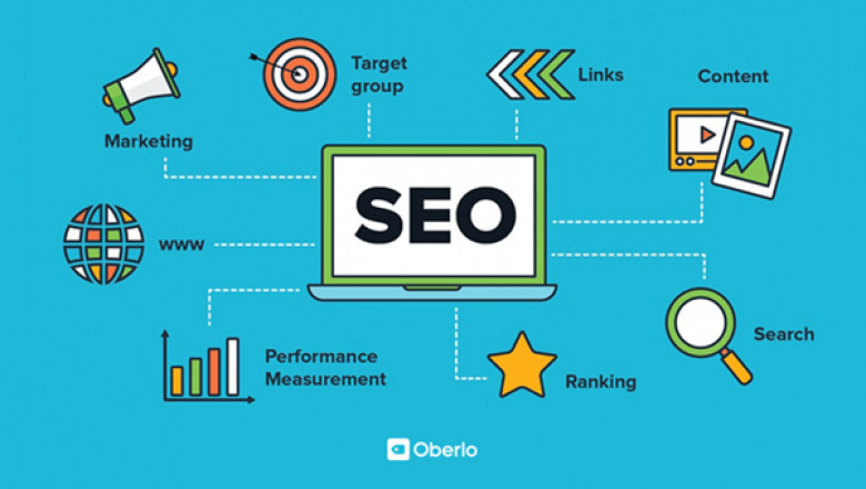 The Complete Guide to On-Page and Off-Page SEO: Boosting Your Website’s Performance