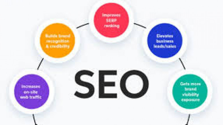 Affordable & Effective SEO Services with Delhi’s Best Team