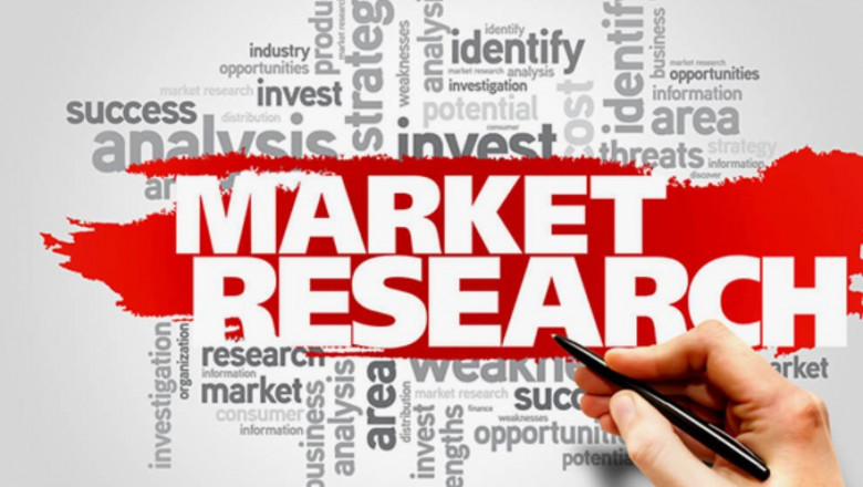 How to Validate Your Product Idea with Market Research