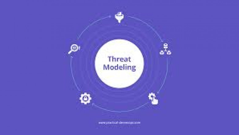 Find and Fix Security Flaws with Threat Modeling Tools