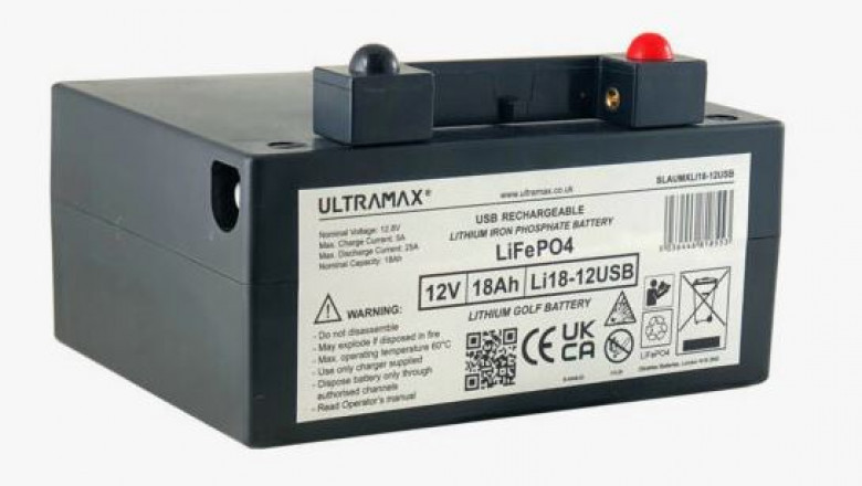 How Lithium Golf Batteries Improve Performance on the Course