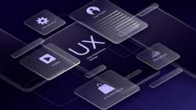 UI UX Ideation Services - Trends 2025