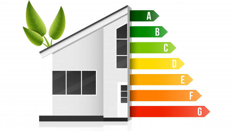 Non-Domestic EPC in the West Midlands: What You Need to Know