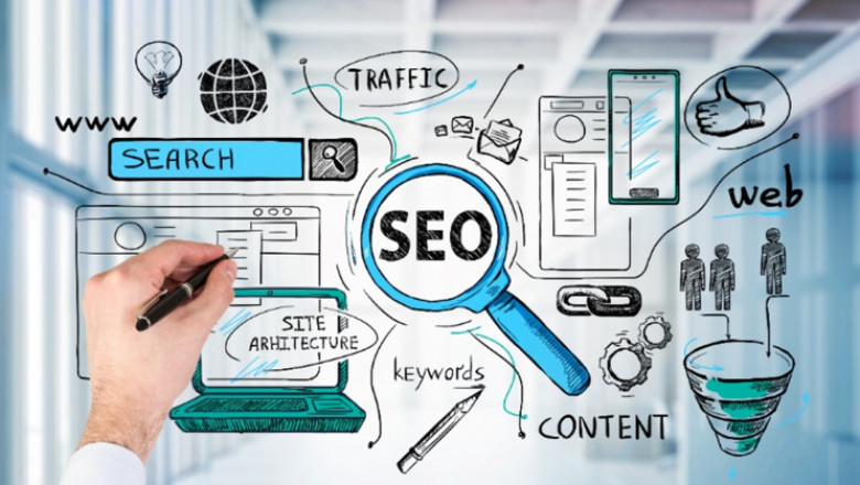 SEO Outsourcing Company: The Secret Weapon Behind Scalable Business Growth